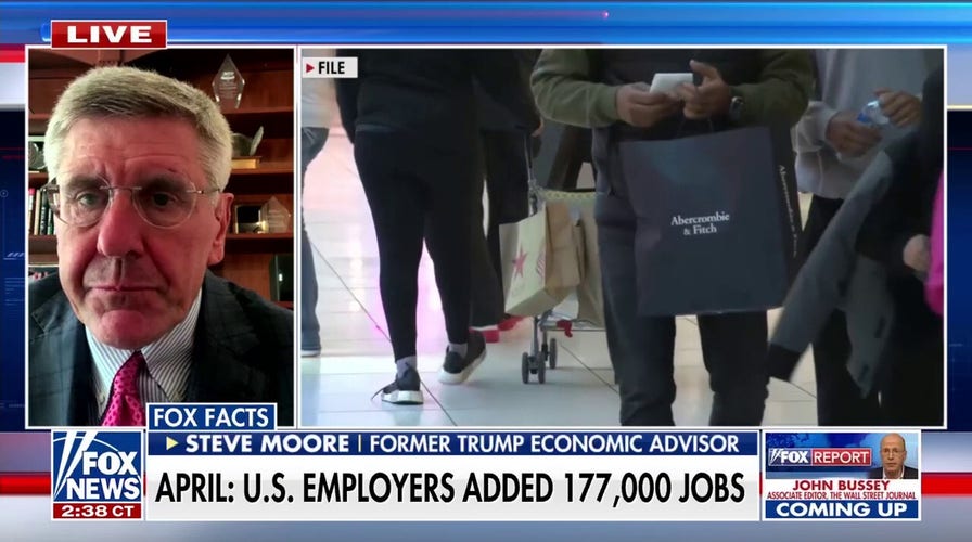  Investors are becoming ‘more confident’ that Trump is going to pull this off: Steve Moore