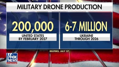 Lt. Col. Robert Schaefer warns of Russia's massive drone threat
