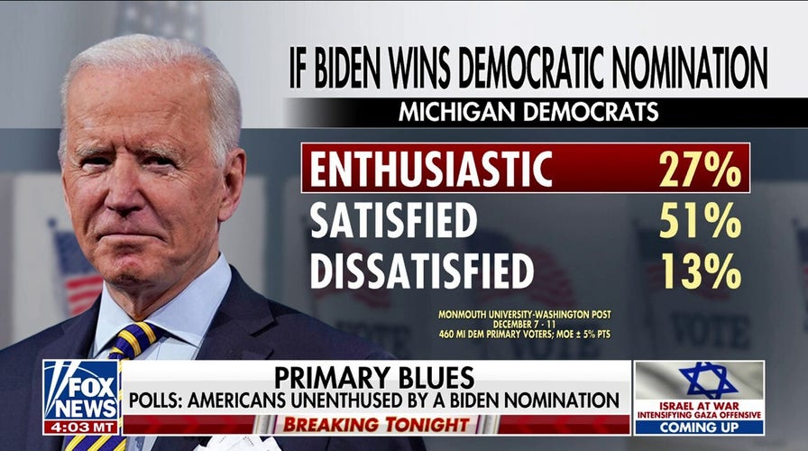 Biden battles rough poll numbers