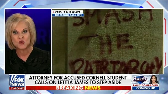 Nancy Grace questions Letitia James' handling of Cornell case: 'This is not about politics'