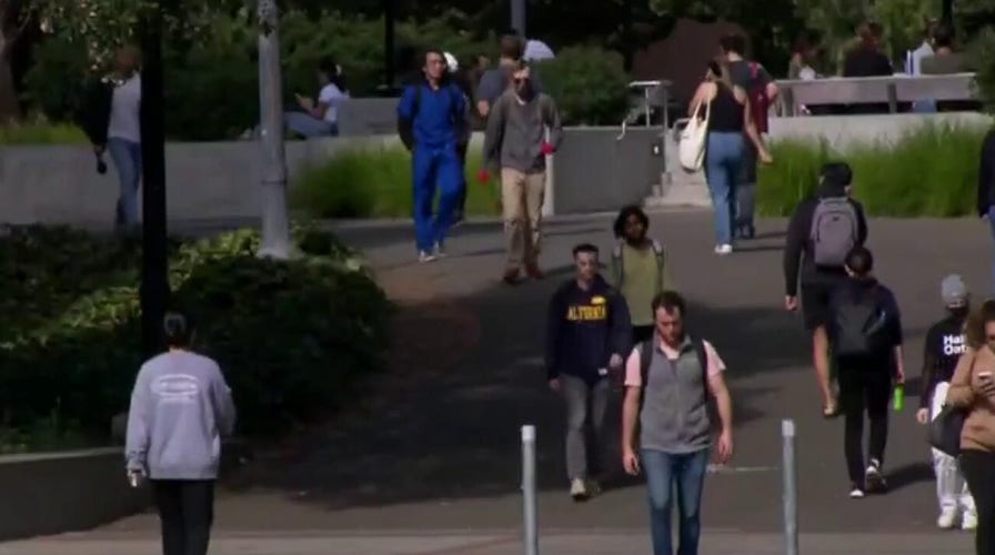 'The Five': Conservative students forced to self-censor on campuses