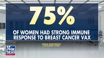 Breakthrough vaccine aims to prevent and treat breast cancer