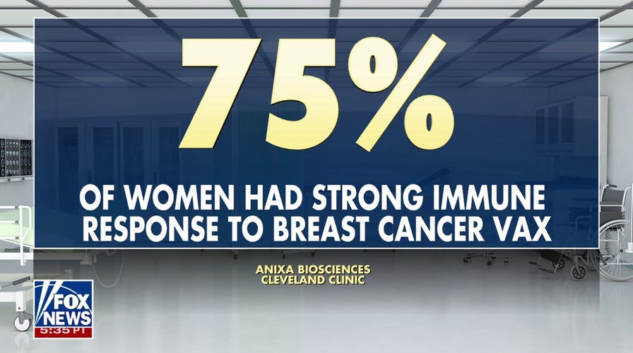 Breakthrough vaccine aims to prevent and treat breast cancer