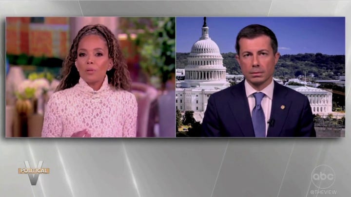 Awkward hot mic moment on 'The View'
