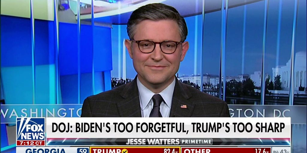 www.foxnews.com