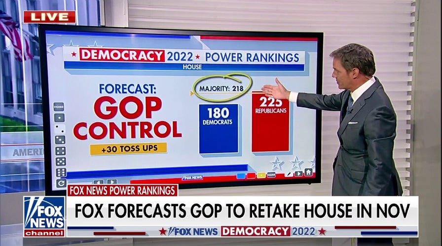 Fox News Power Rankings: GOP Expected To Take Control Of House | Fox News