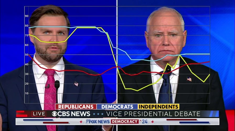 Voters React To Vance Non Answer When Asked If Trump Won 2020 Voters React To Vance Non Answer When Asked If Trump Won 2020