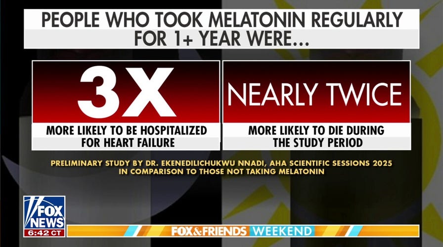 New survey finds imaginable nexus betwixt melatonin usage and bosom nonaccomplishment risk