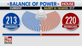 Texas, California redistricting battles could decide House control in 2026