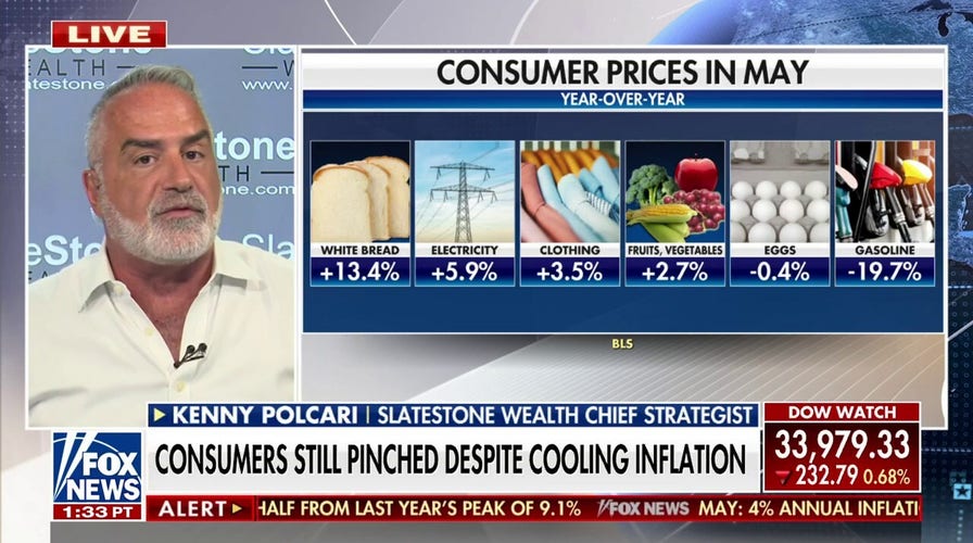 What does the Fed pausing interest rate hikes this month mean for Americans?