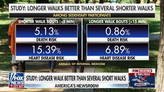 New study touts health benefits from longer walks - Fox News