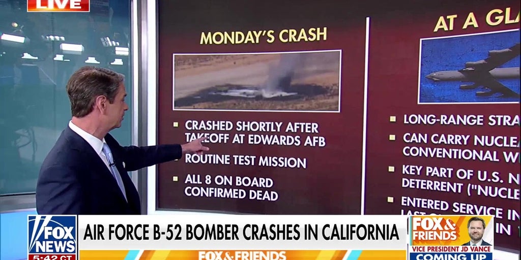 Analyzing deadly B-52 bomber crash at Air Force base in California