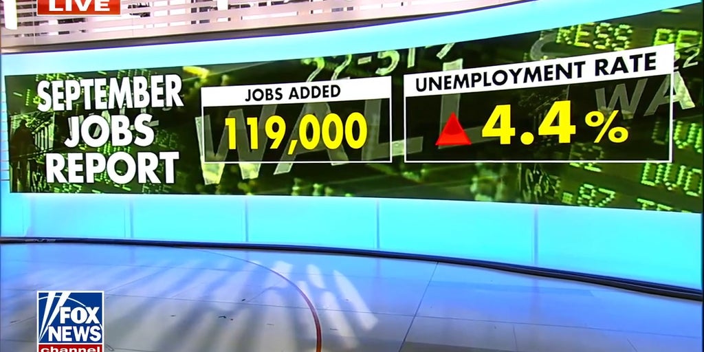 Jobs up, unemployment up: What the new numbers mean for your wallet
