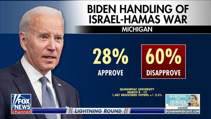 How will Chuck Schumer's criticism of Israel impact Biden?