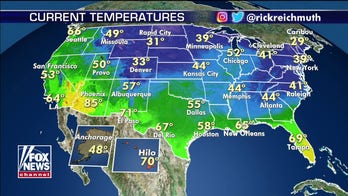 Weather forecast