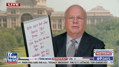 Karl Rove breaks down the Jewish vote as midterms approach
