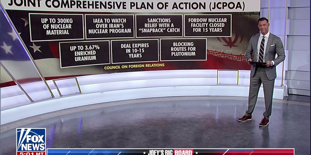 The amount of Iran's uranium growth is 'evidence' they weren't abiding by the JCPOA: Joey Jones