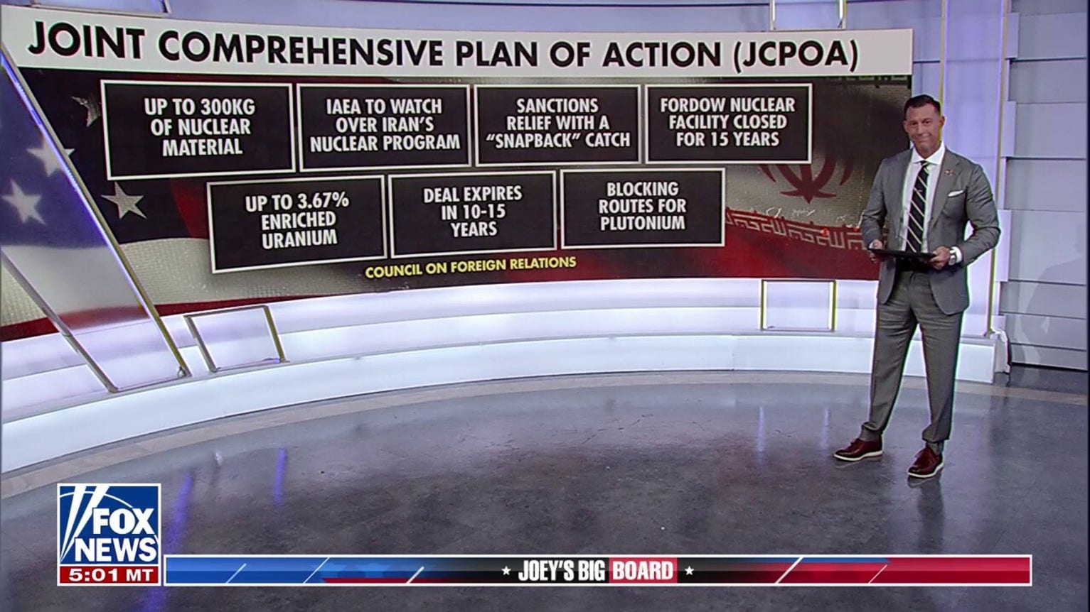 The amount of Iran's uranium growth is 'evidence' they weren't abiding by the JCPOA: Joey Jones