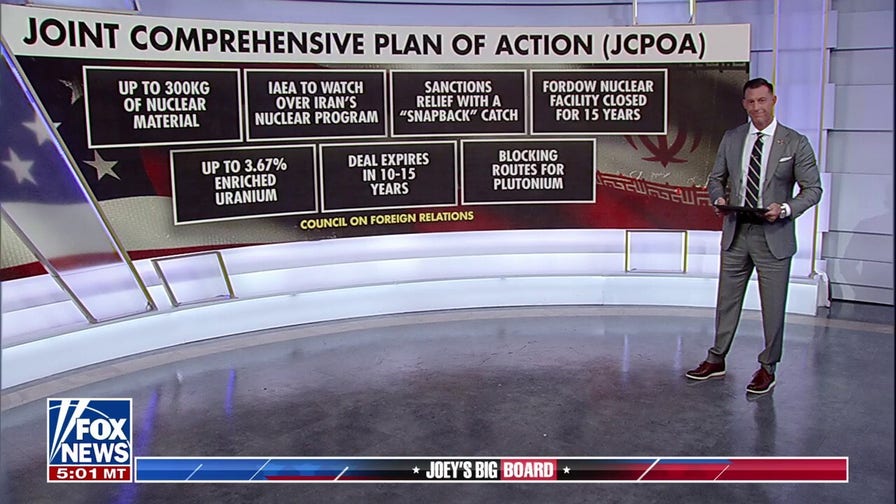 The amount of Iran's uranium growth is 'evidence' they weren't abiding by the JCPOA: Joey Jones