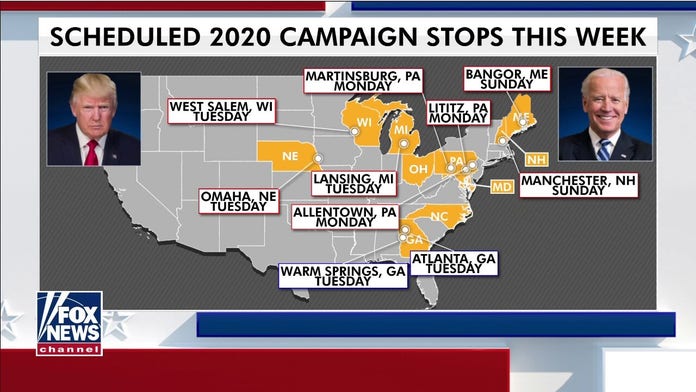 Tied To The Tracks Fox News