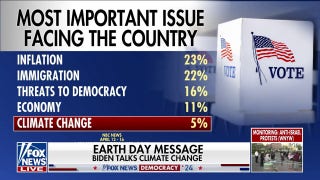 Biden seeks to engage young voters with the 'politics' of climate change - Fox News