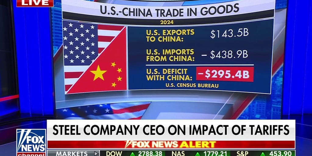 Marlin Steel CEO argues America needs ‘fair parity’ with China