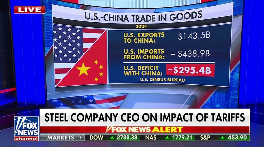  Marlin Steel CEO argues America needs ‘fair parity’ with China