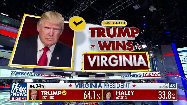 Trump projected to win Virginia