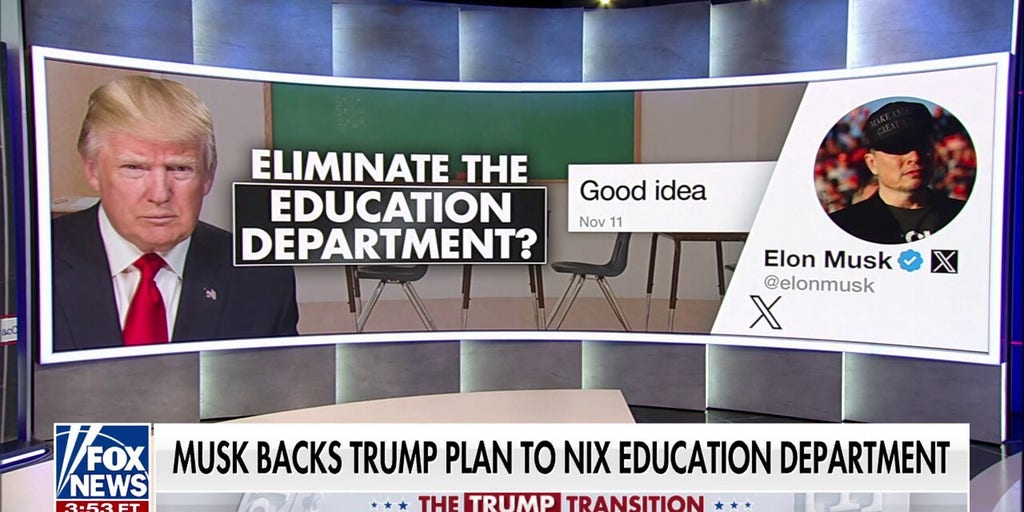 www.foxnews.com