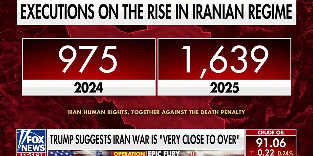 Iran starting to 'step up' public executions: Dr. Sheila Nazarian