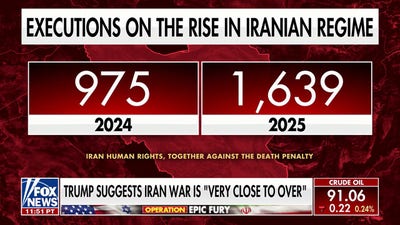 Iran starting to 'step up' public executions: Dr. Sheila Nazarian