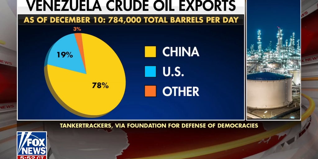 US seeks to tap Venezuela's vast oil reserves