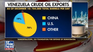 Estados Unidos busca explotar las vastas reservas petroleras de Venezuela
