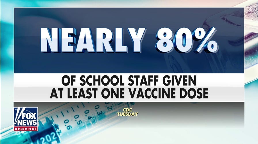 Why are US teachers unions reluctant towards children returning to class? 