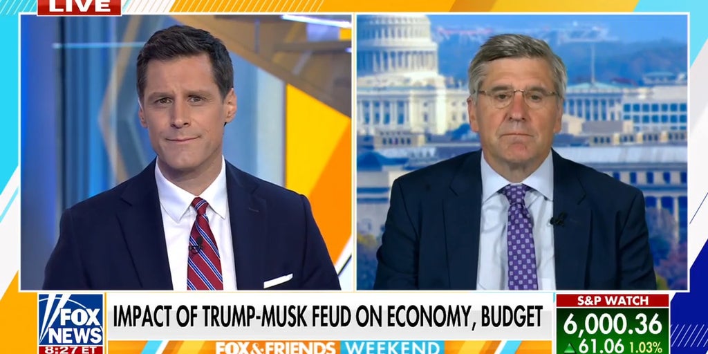 Steve Moore predicts new tax cuts will cause a ‘real rally’ in the economy | Fox News Video