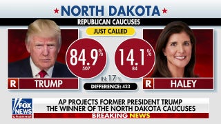 Trump projected to win North Dakota caucuses - Fox News