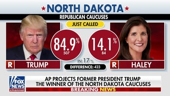 Trump projected to win North Dakota caucuses