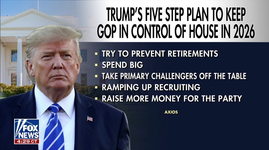 Trump launches five-step plan to retain GOP control of the House: Report