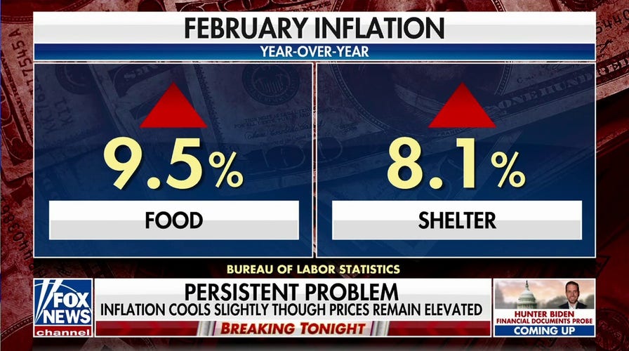Inflation may be stickier than expected, report reveals
