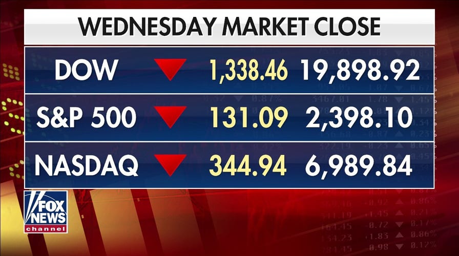 How to manage your 401(k) during COVID-19 crisis