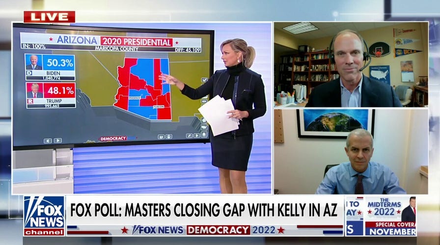 Fox News pollsters dive into Arizona midterm races