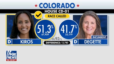 Melat Kiros wins Denver primary as debate over Democratic Party's direction grows