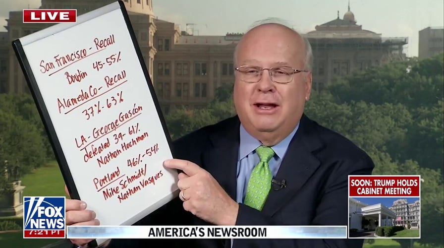 Karl Rove warns sanctuary city policies will 'blow up' in Dems' faces