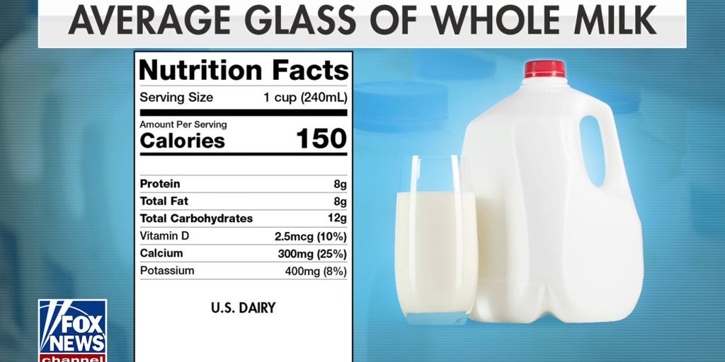 Whole milk makes a comeback in schools after decade-long absence