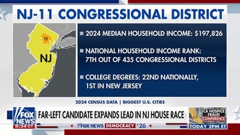 Far-Left NJ candidate strengthens lead in special House election
