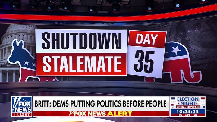 Government shutdown hits day 35, matching the longest in US history