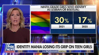 Poll shows Gen Z decrease in LGBTQ+ orientation