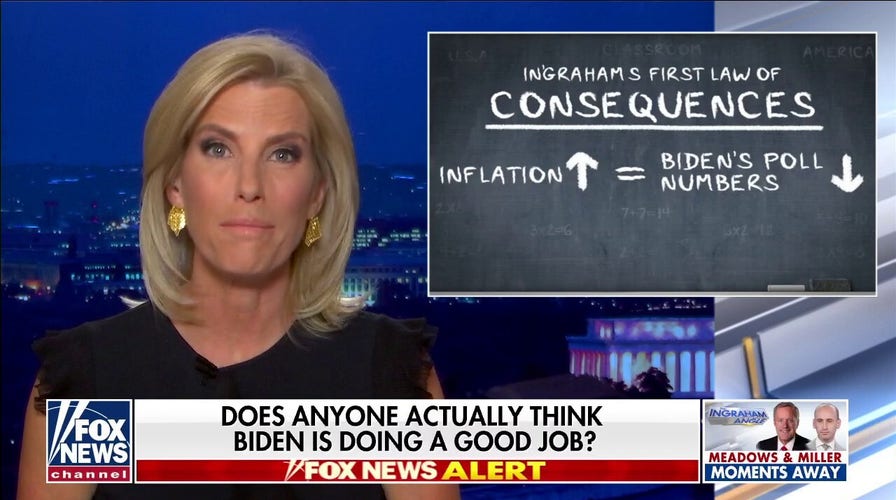 Ingraham's first law of consequences