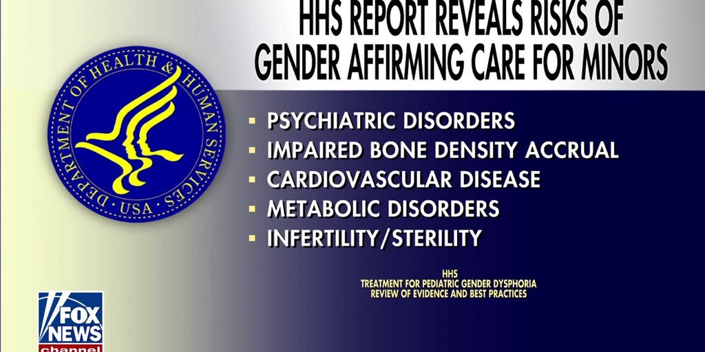 New HHS report sheds additional light on risks of gender-affirming care for minors