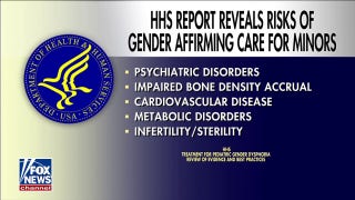 New HHS report sheds additional light on risks of gender-affirming care for minors